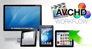 avchd to ipad workflow
