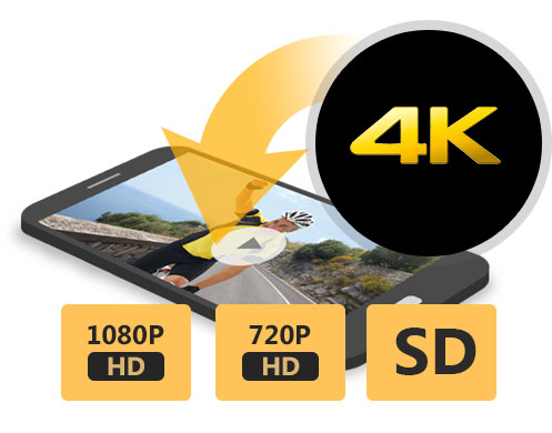 convert 4k to 1080p for mobile