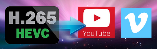 does YouTube/Vimeo have support for H.265/HEVC